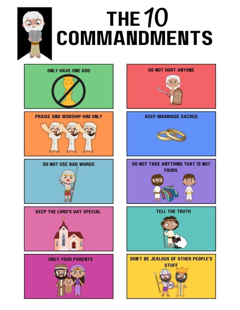 Printable Ten Commandments For Kids