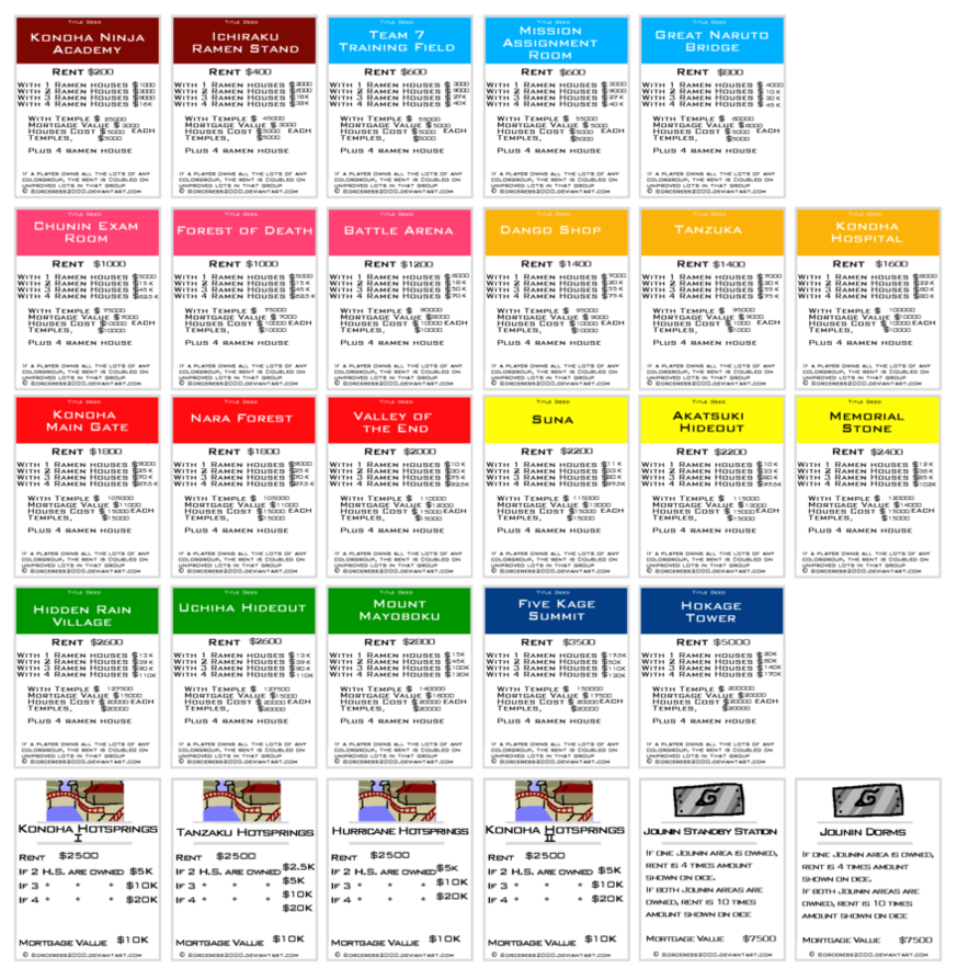 17 Monopoly Templates Ideen Spiele Selber Basteln Brettspiel Selber Machen Spiele Selber Machen