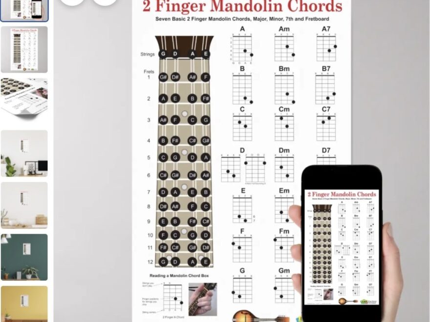 2 Finger Mandolin Chords Major Minor And 7th Acoustic Music TV