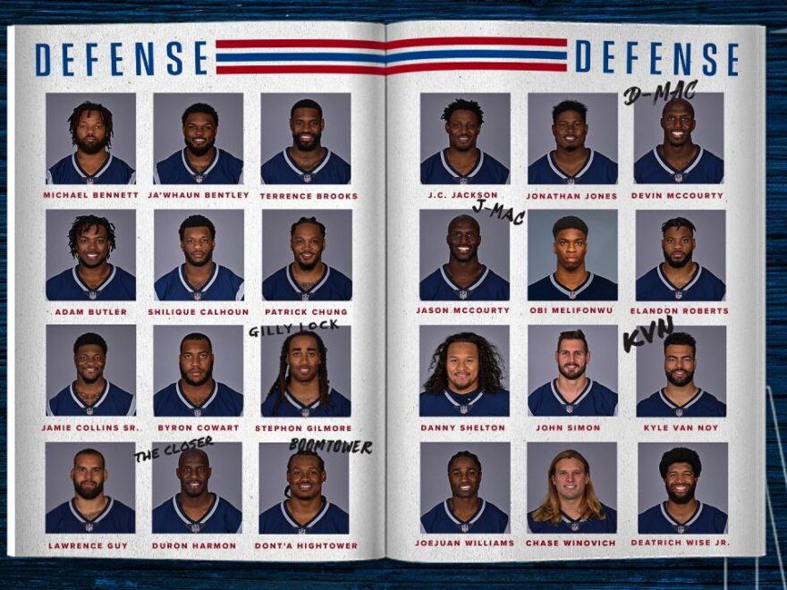 2019 Patriots 53 Man Yearbook