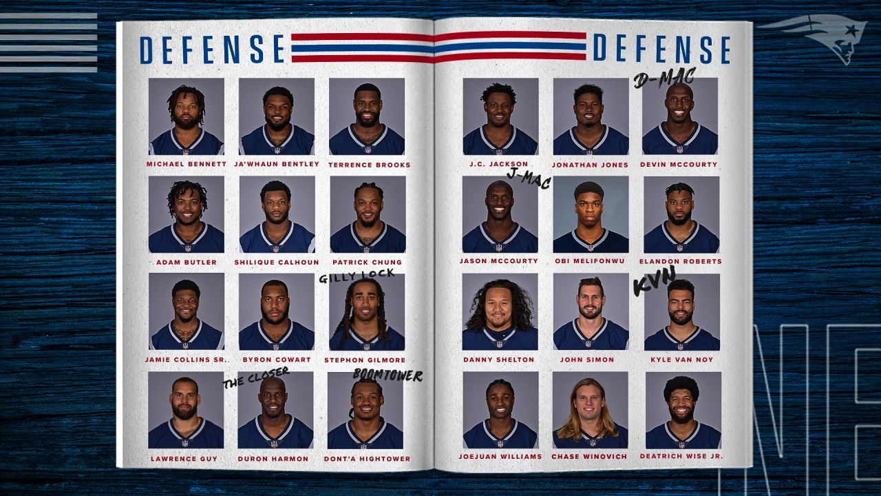 2019 Patriots 53 Man Yearbook