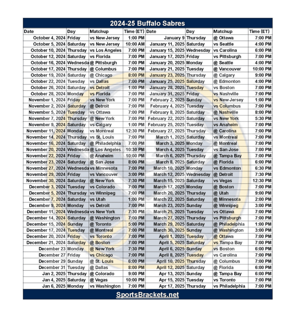 2024 25 Buffalo Sabres Schedule Printable PDF Format Sports Brackets