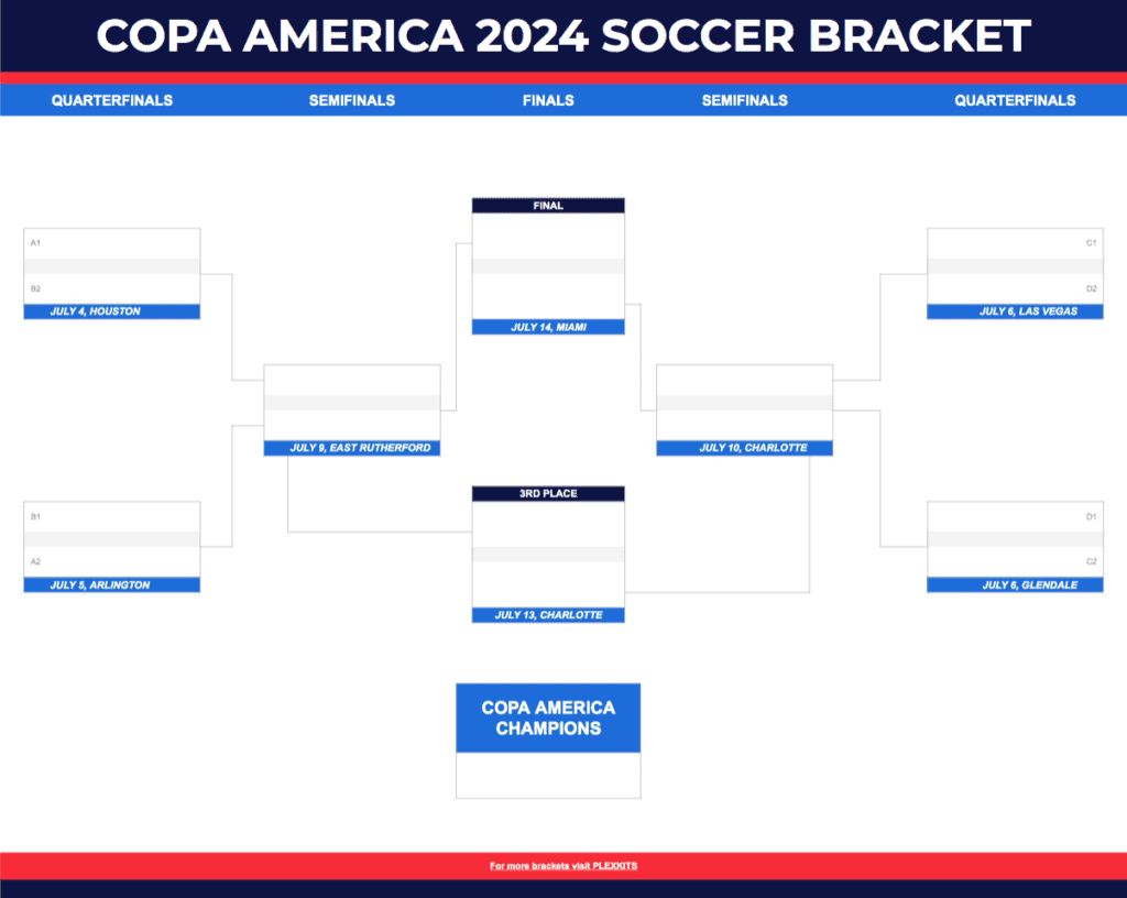 Fifa WomenS World Cup 2025 Printable Schedule