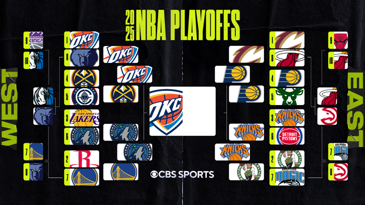 Knicks 2025 Home Schedule Printable