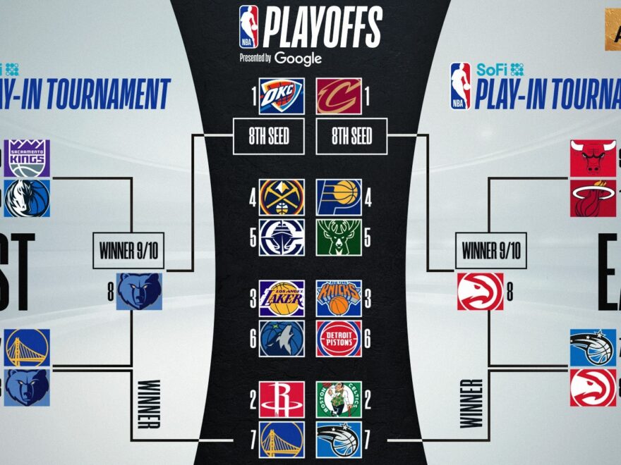 2025 NBA Playoffs Complete Bracket Play In And First round Matchups After Final Day Of Regular Season NBA