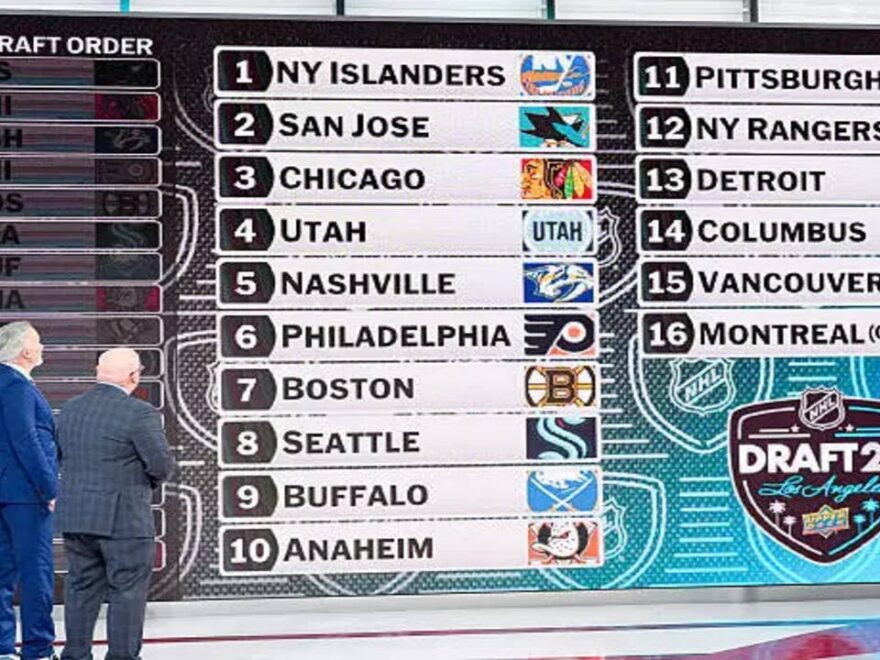 2025 NHL Draft 2025 NHL Draft Outlook Teams Position For Top Talent As First round Order Takes Shape The Times Of India