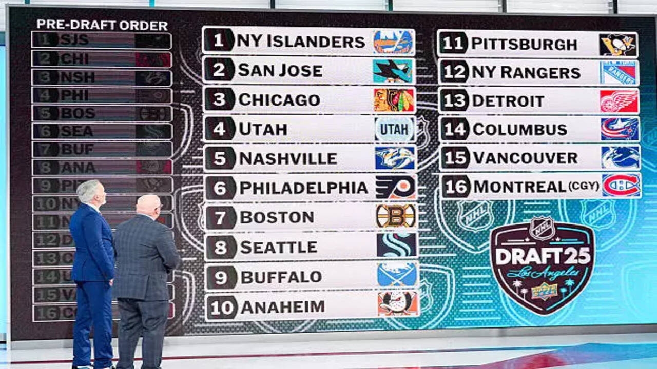 2025 NHL Draft 2025 NHL Draft Outlook Teams Position For Top Talent As First round Order Takes Shape The Times Of India