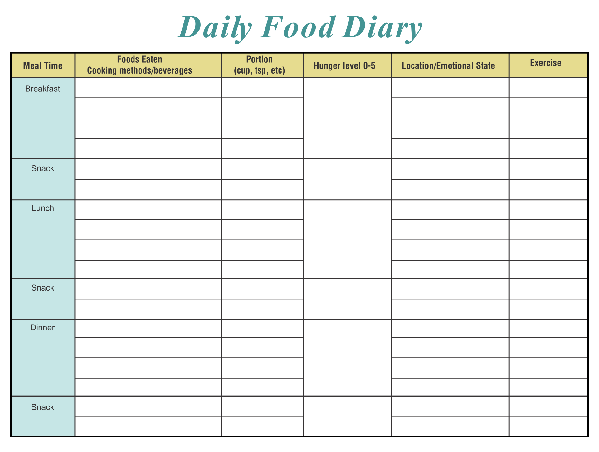 Free Printable Food Journal Template
