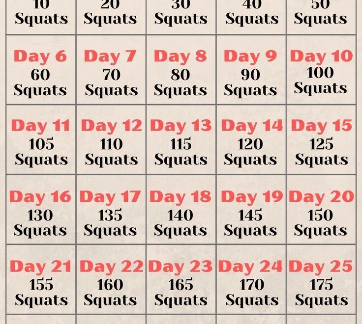 30 Day Squat Challenge 2022