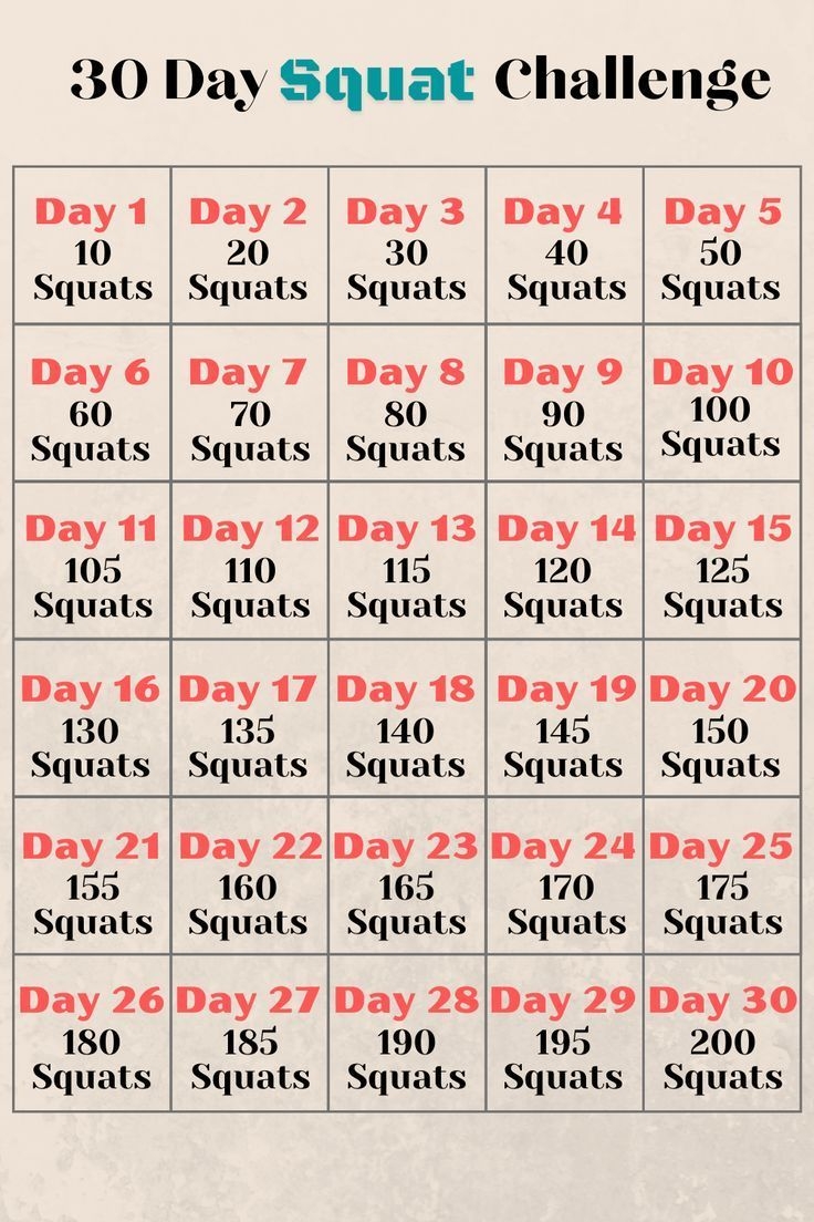 30 Day Squat Challenge 2022