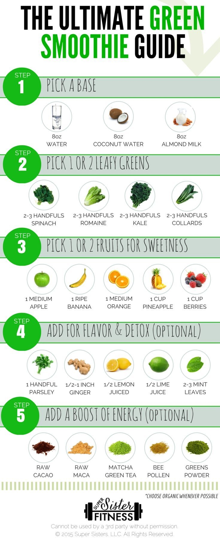 35 BEST Green Smoothie Recipes For Weight Loss The Ultimate Guide