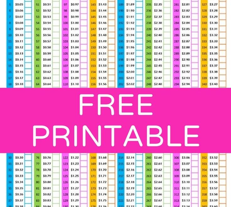 365 Day Penny Challenge Free Money Saving Printable