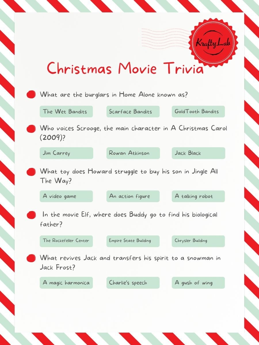 40 Fun Christmas Movie Trivia Questions And Answers