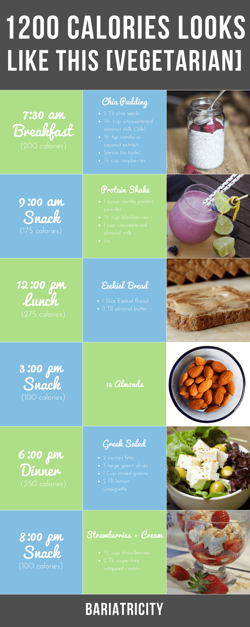Printable 1200 Calorie Diet Plan