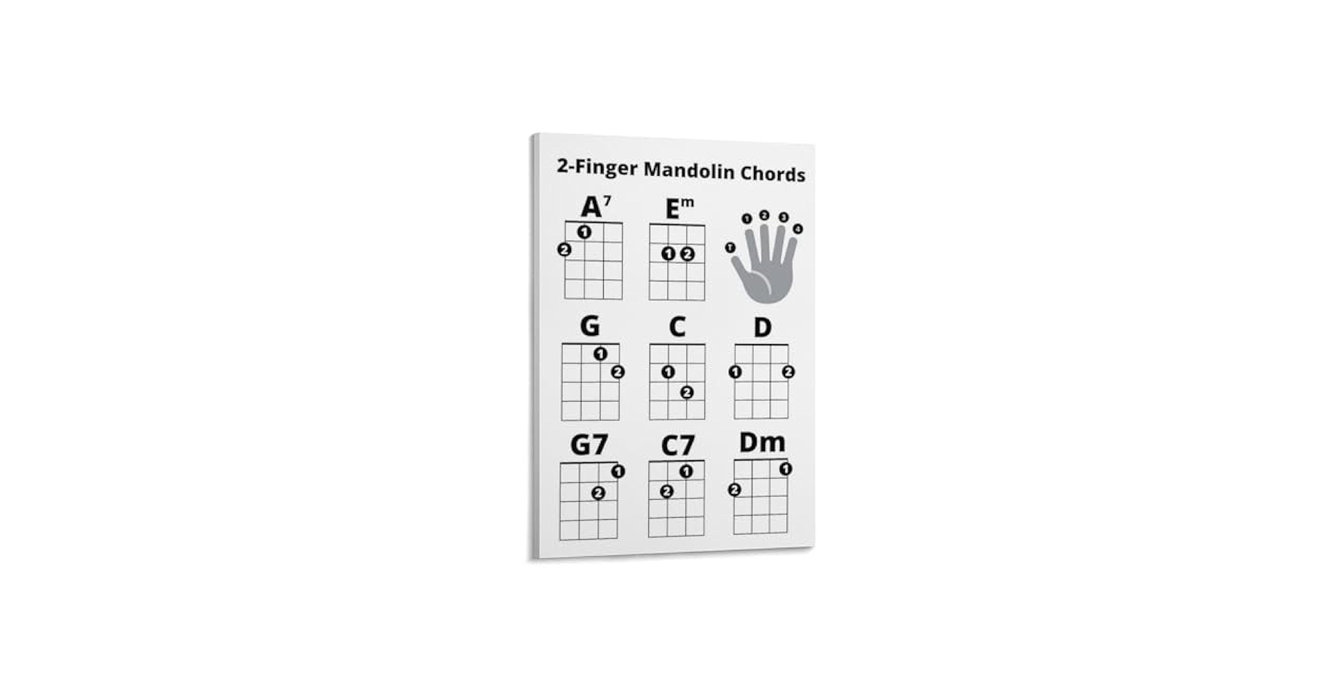 Printable 2 Finger Mandolin Chords