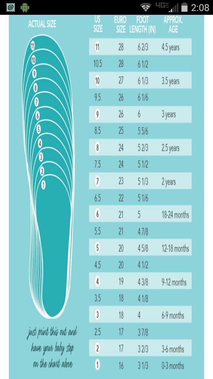 Baby Shoe Sizes Chart