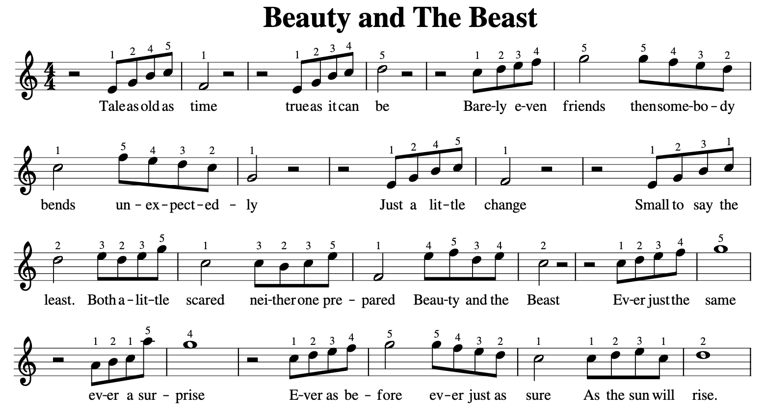 Beauty And The Beast 