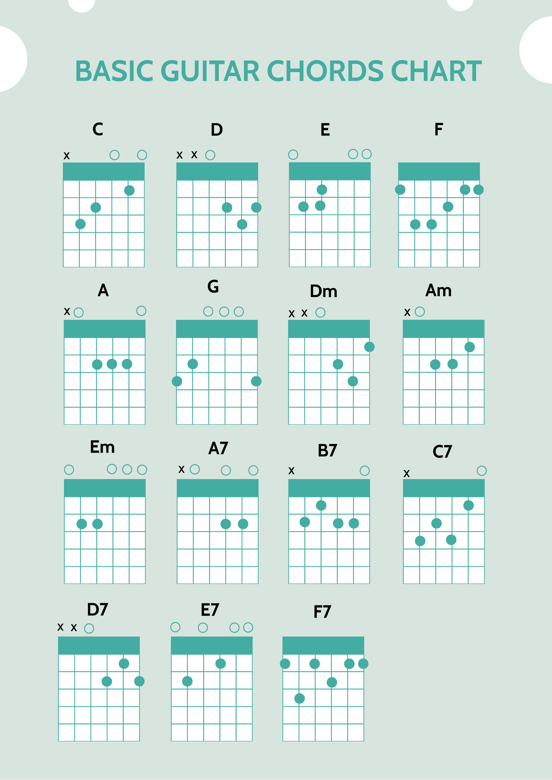 Beginner Guitar Chords Chart In Illustrator PDF Download Template