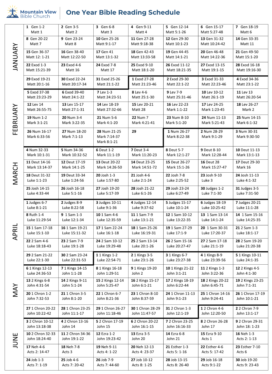 Yearly Bible Reading Plan Printable