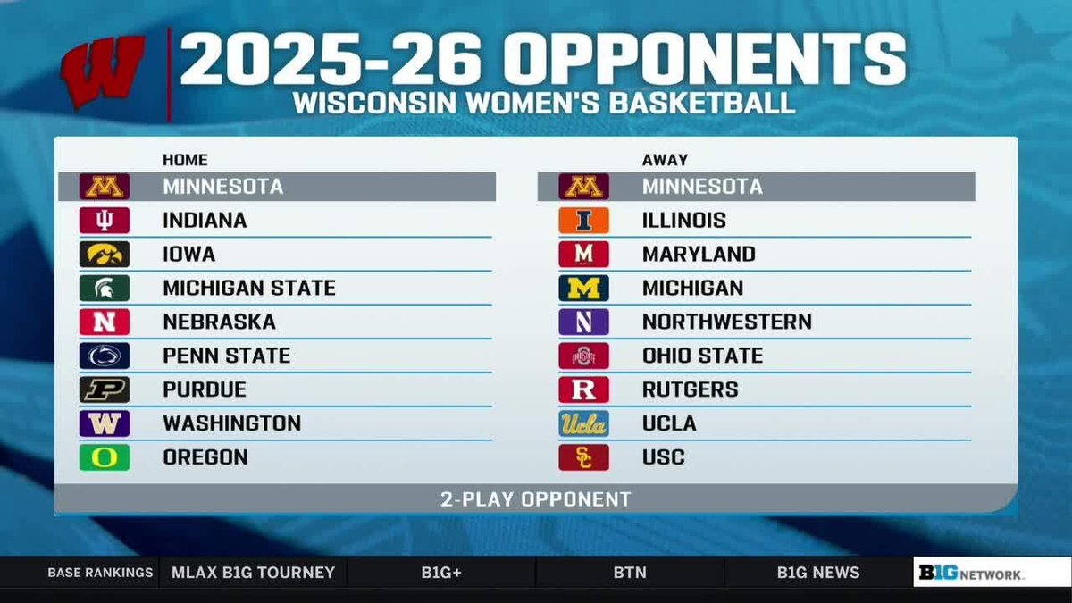 Big Ten Women s Basketball On X https t co sw7agSFeg2 X