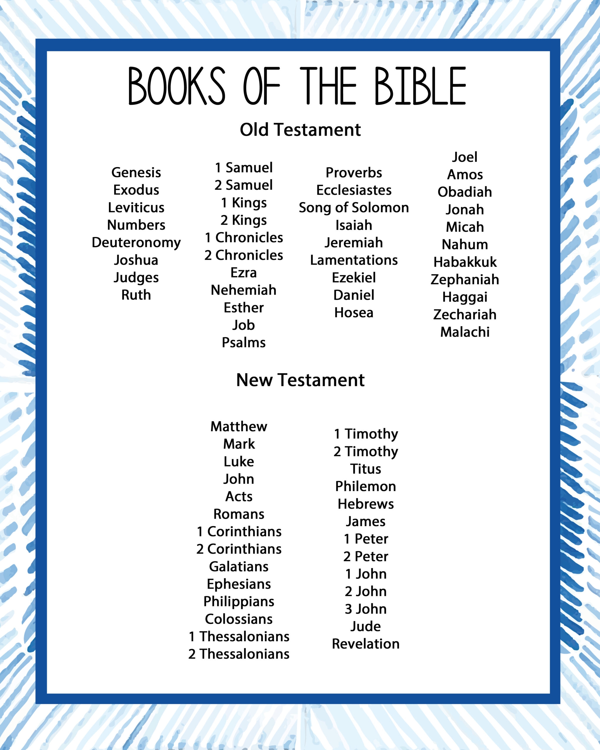Free Printable Books Of The Bible Chart