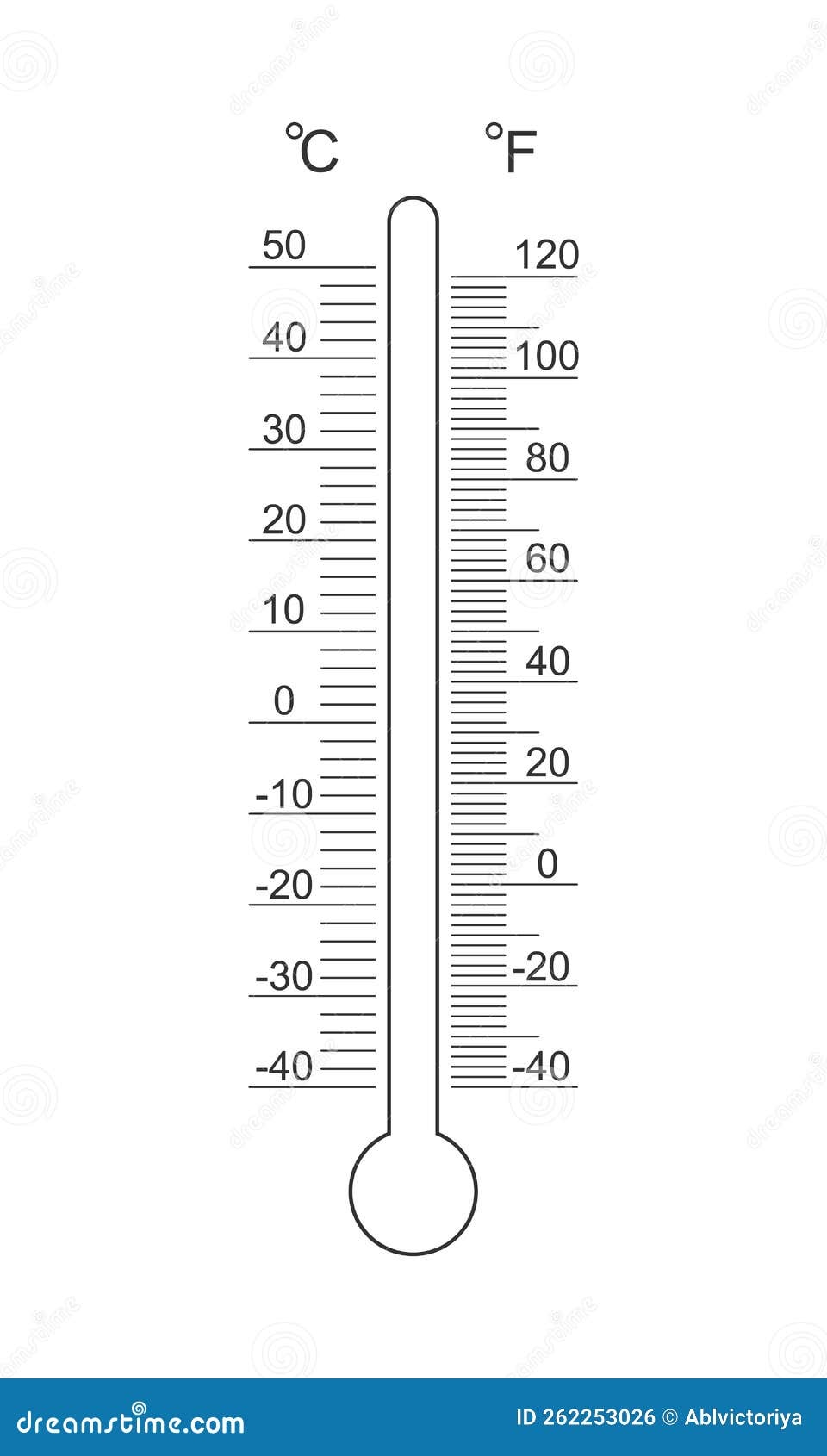 Celsius And Fahrenheit Meteorological Thermometer Degree Scale With Glass Tube Silhouette Template For Outdoor Stock Vector Illustration Of Ruler Tracker 262253026