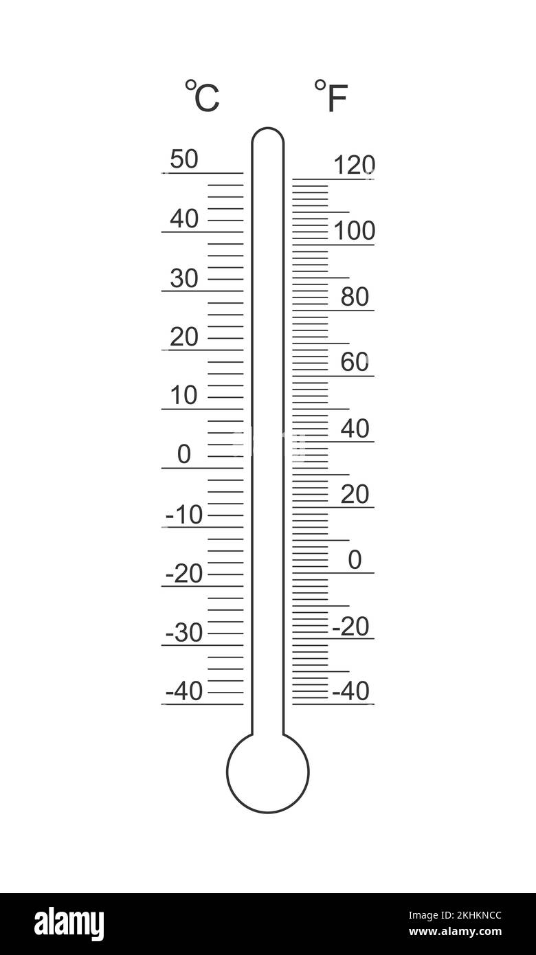 Celsius And Fahrenheit Scale Black And White Stock Photos Images Alamy