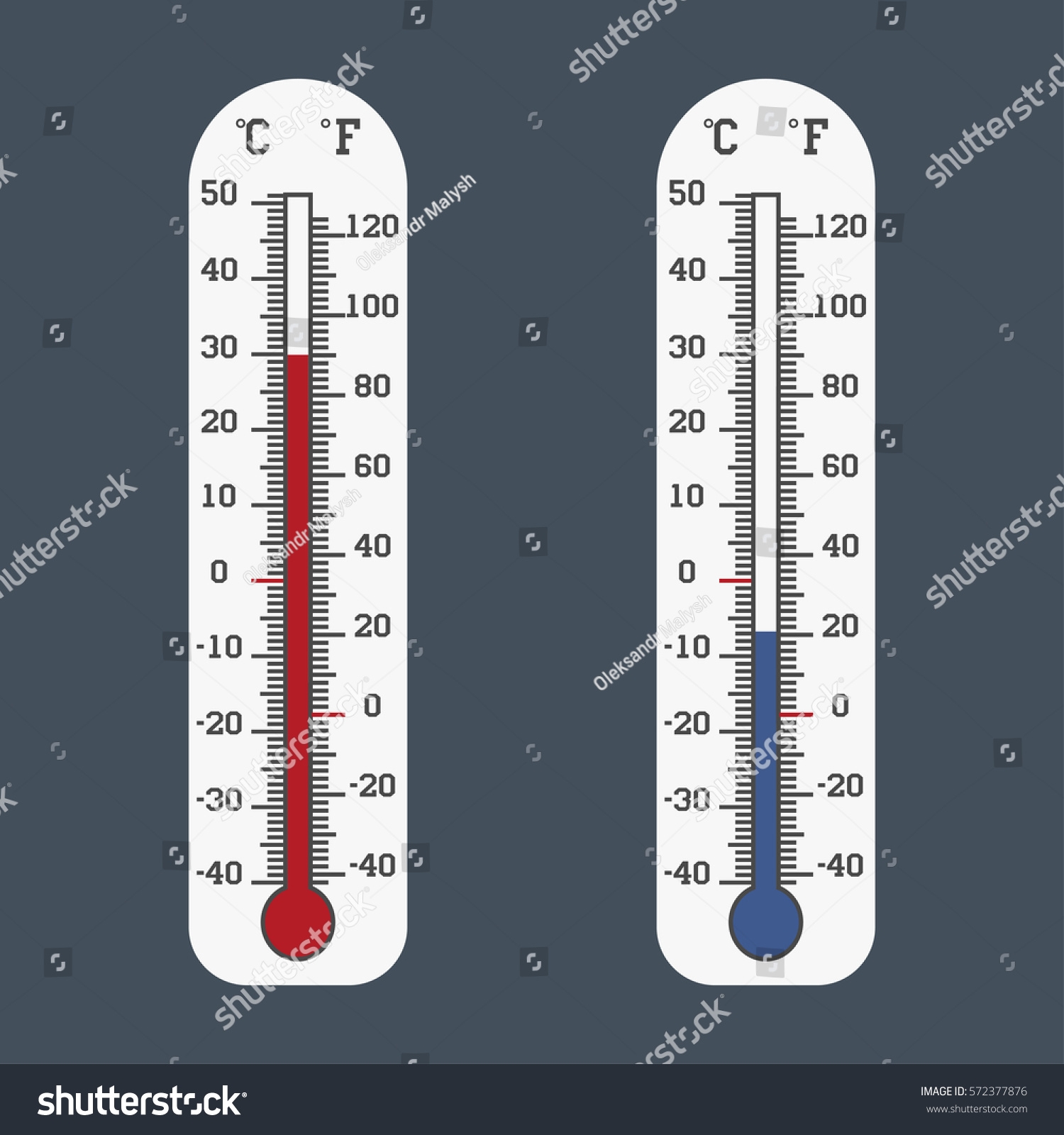 Printable Thermometer With Celsius And Fahrenheit