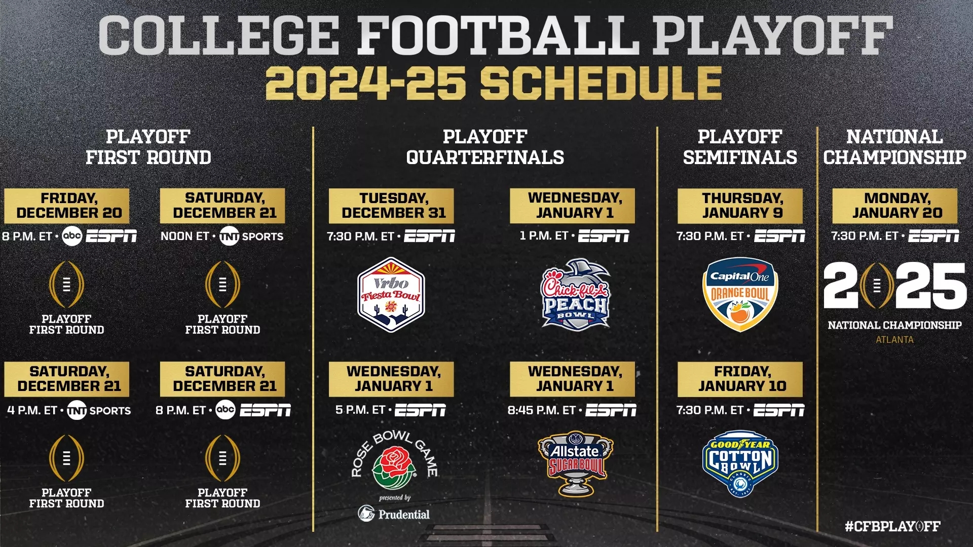 2025 Printable List College Bowl Schedule
