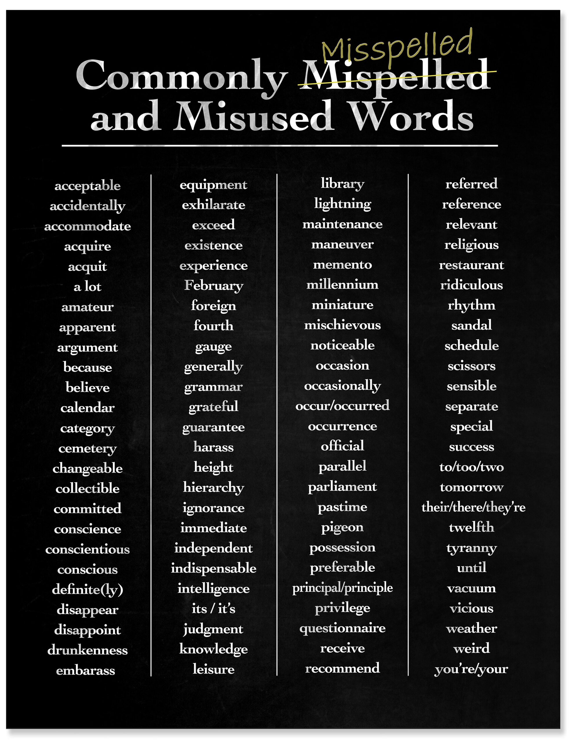 Commonly Misspelled Words Writing Print Three Colors Fine Art Paper Laminated Or Framed Multiple Sizes Available For Home Or School Etsy