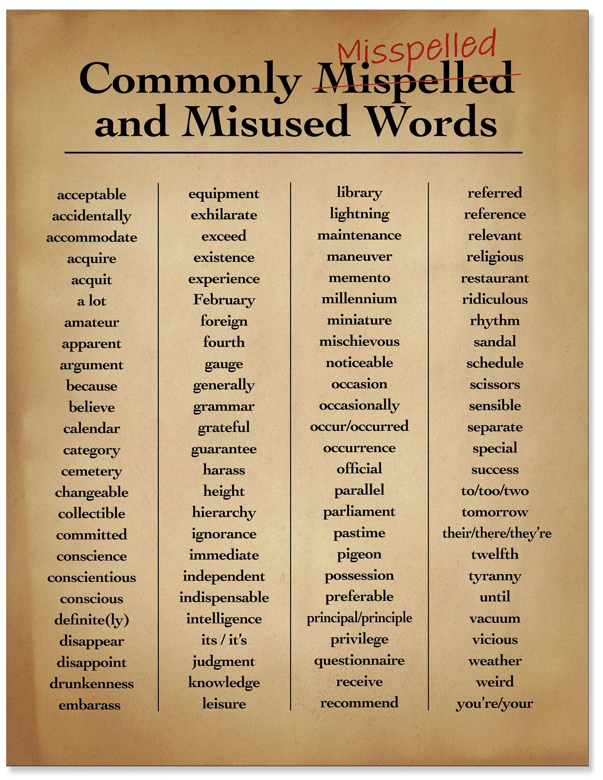 Commonly Misspelled Words Writing Print Three Colors Fine Art Paper Laminated Or Framed Multiple Sizes Available For Home Or School Etsy
