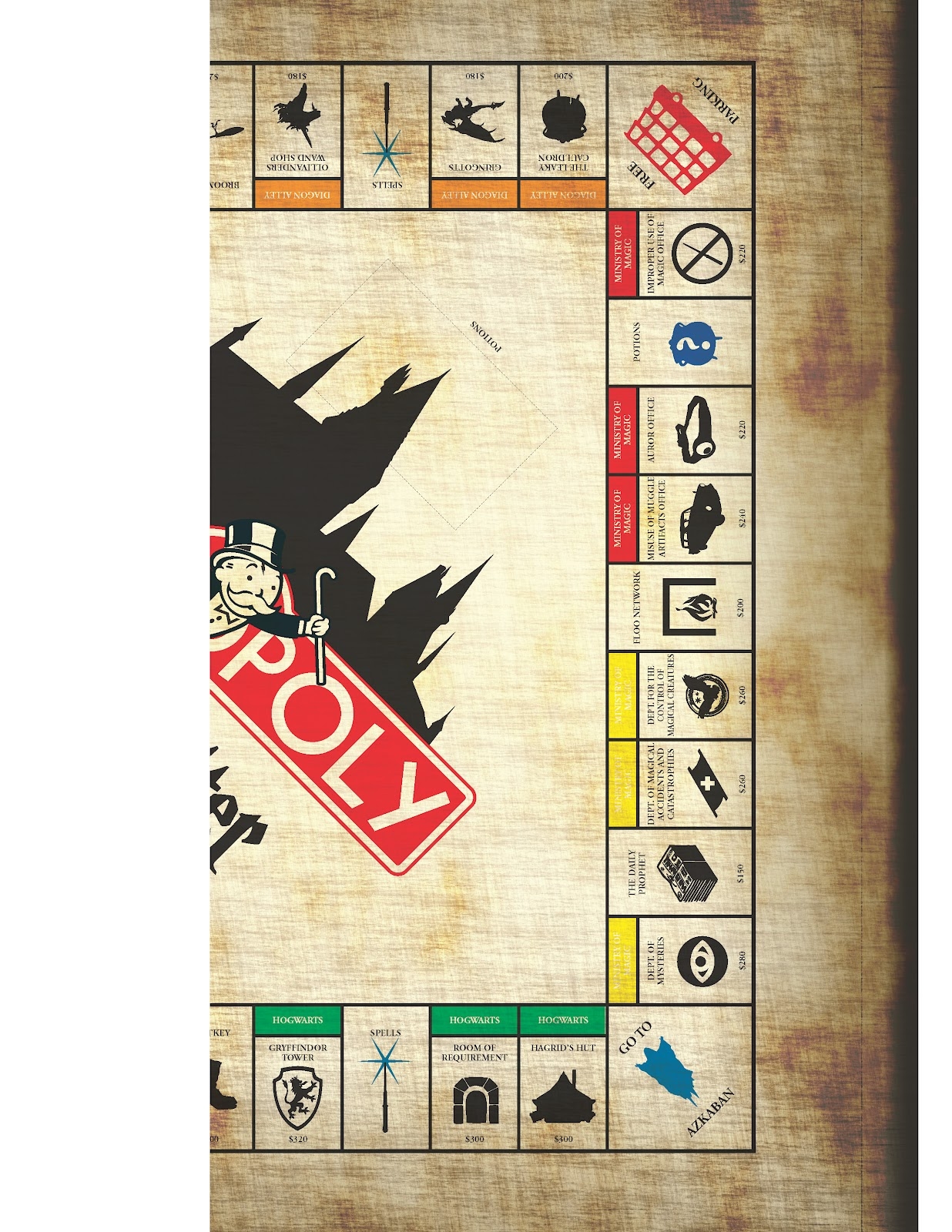 Design Technology Education How To Make Harry Potter Monopoly