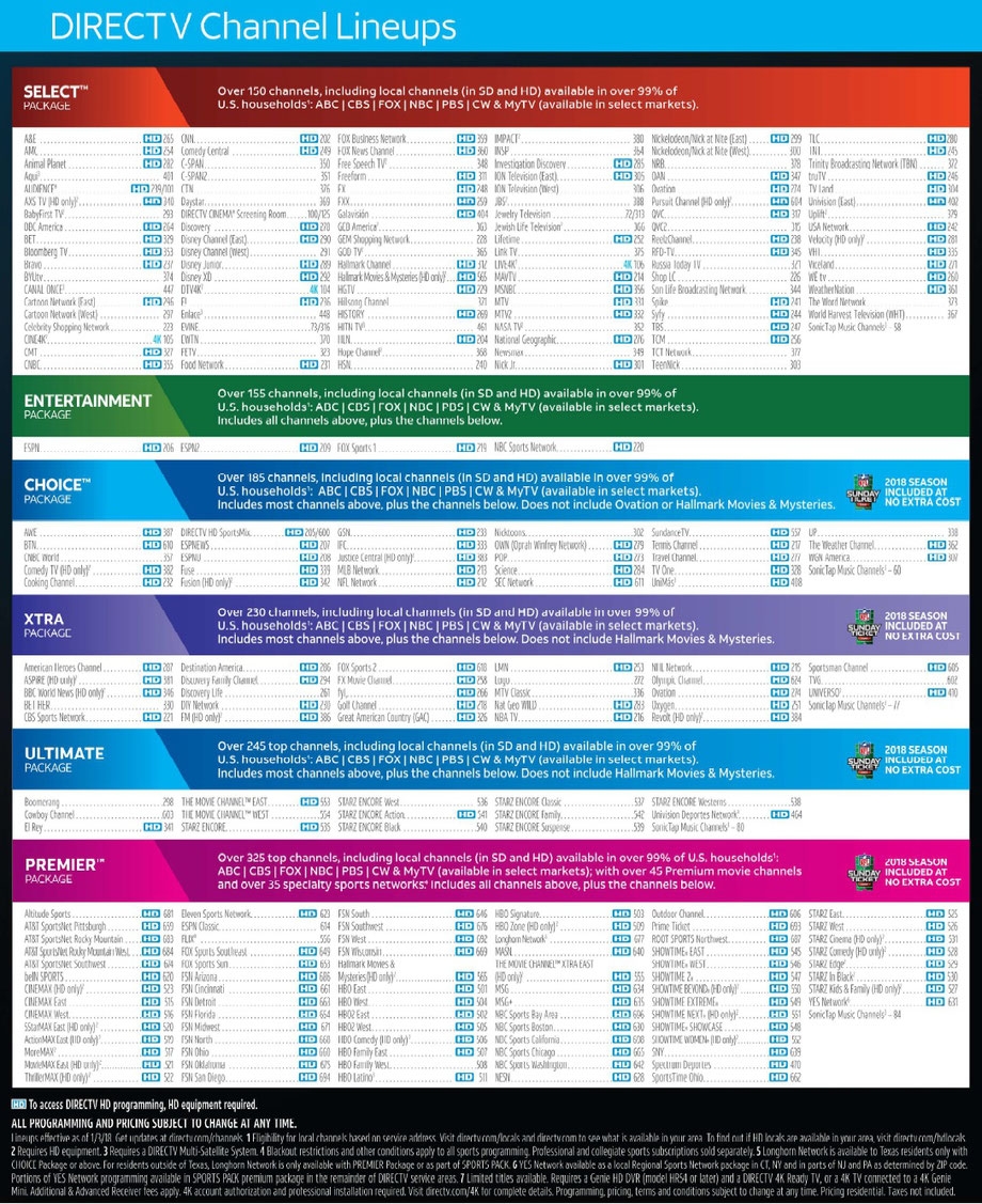 Printable Directv Choice Channel Guide
