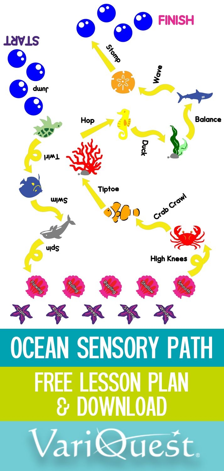 ELA Ocean Sensory Path Download