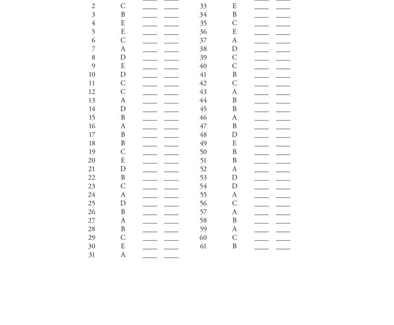Extended Ebook Content For Cracking The SAT Literature Subject Test 15th Edition Practice Test 1 Answer Key