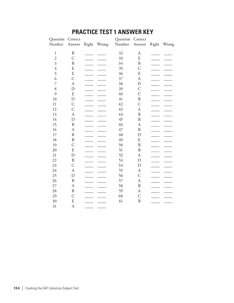Extended Ebook Content For Cracking The SAT Literature Subject Test 15th Edition Practice Test 1 Answer Key