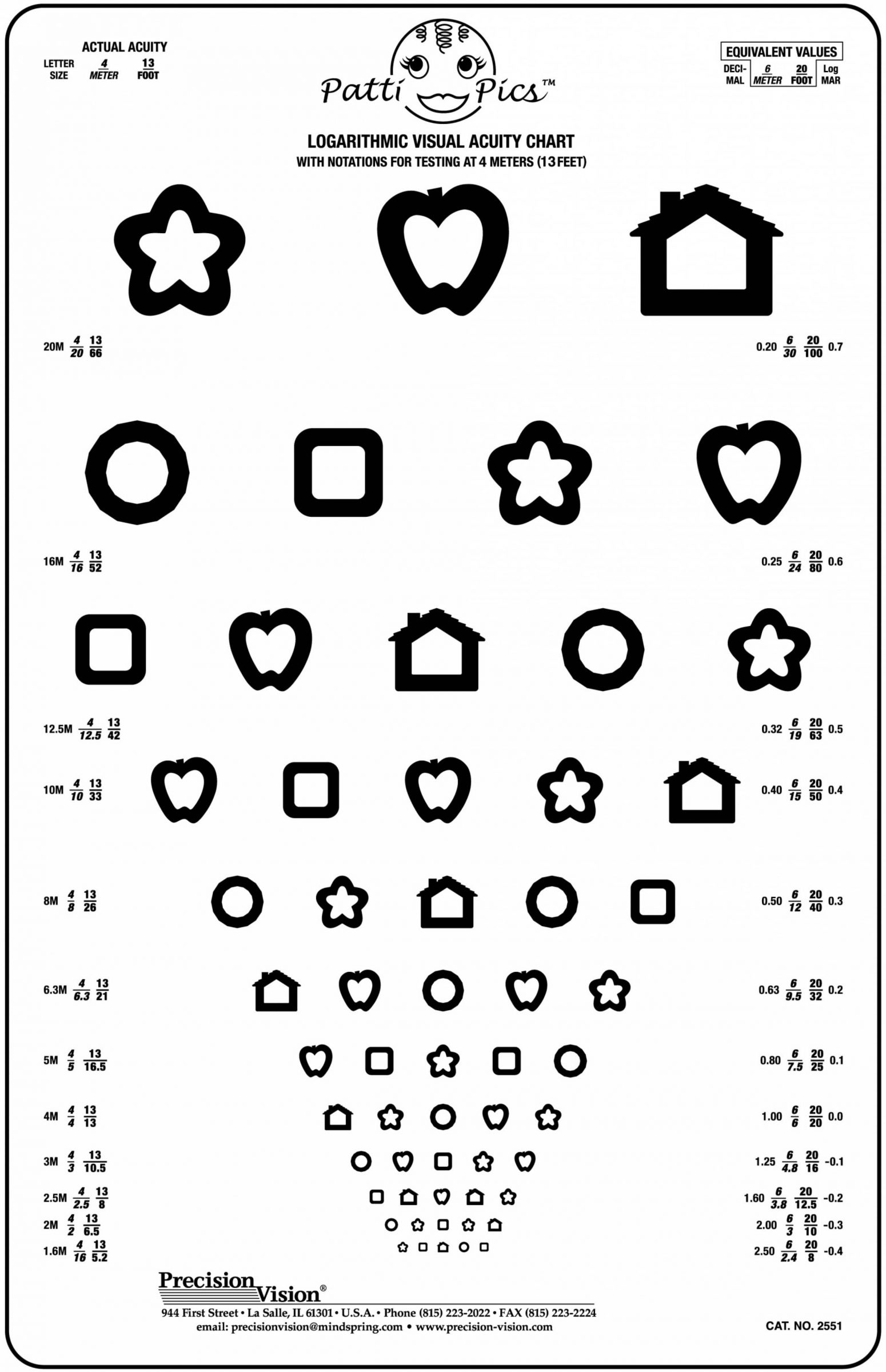 Eye Test With Patti Pics Optotypes Precision Vision