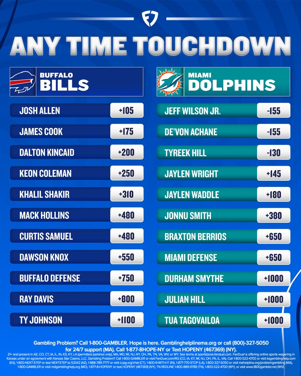 Printable Bills Schedule And Score