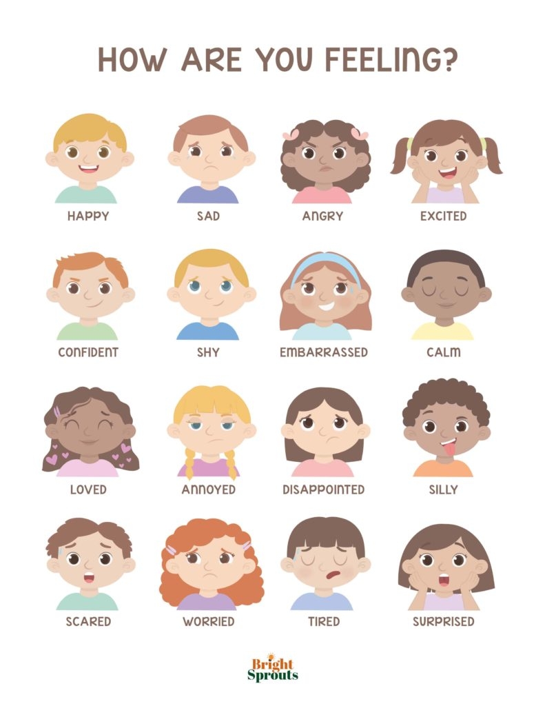 Feelings Chart For Kids Help Your Child Understand Their Emotions