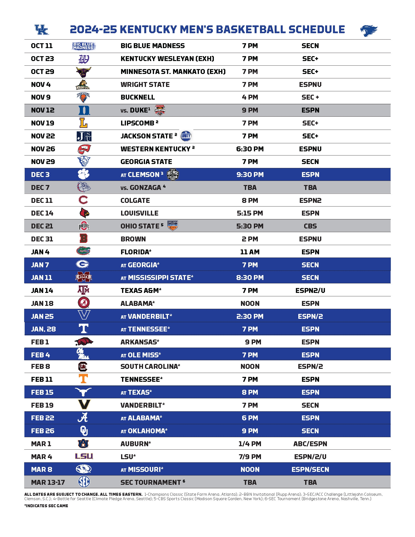 Five Takeaways From Kentucky Basketball s Schedule Release On3