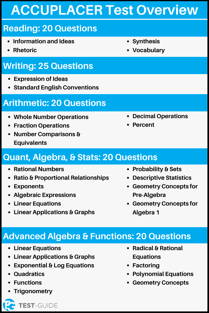 Free ACCUPLACER Practice Tests 10 Exams Test Guide