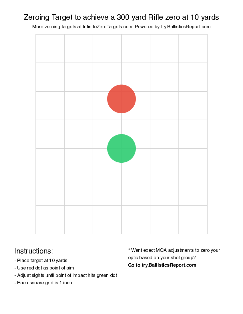 FREE Custom Zeroing Targets