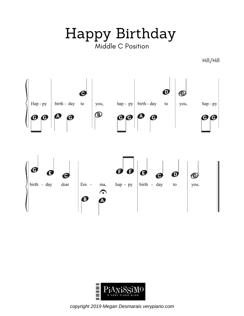 Free Easy Piano Sheet Music Happy Birthday Very Piano