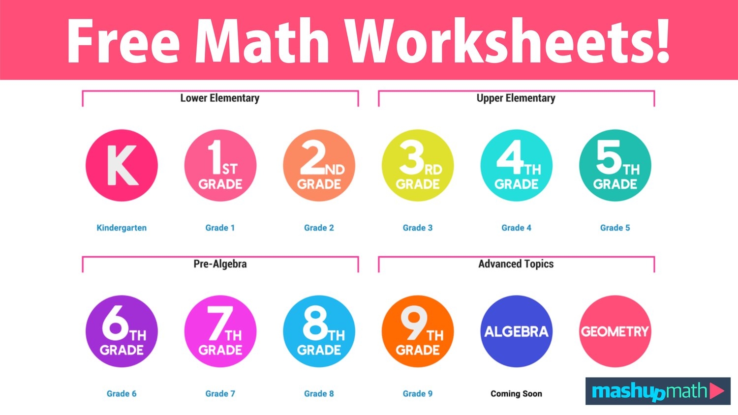 Printable Common Core Standards Worksheet For All Grades