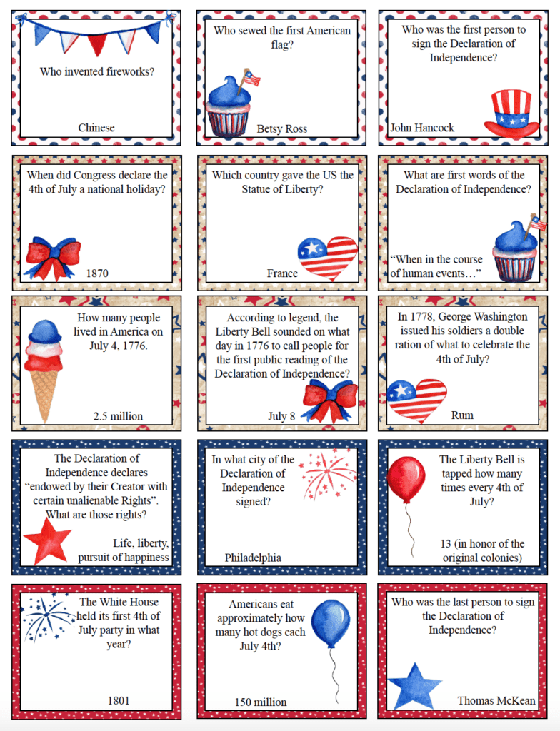 Free Printable 4th Of July Trivia