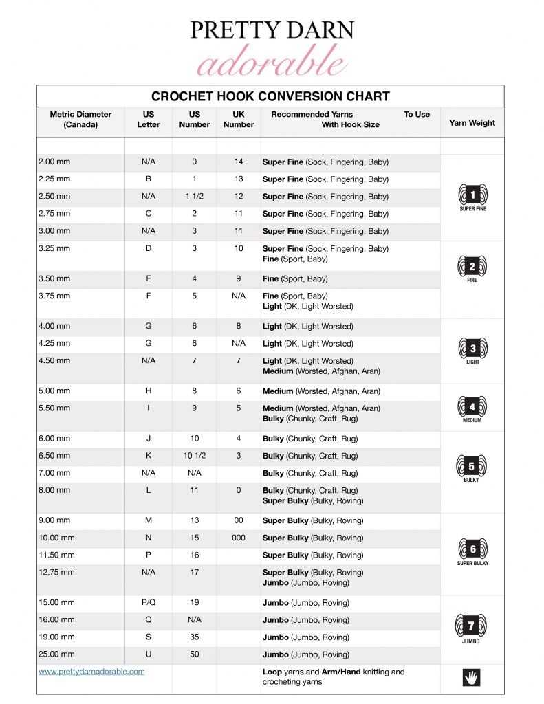 Free Printable Crochet Hook Conversion Chart Pretty Darn Adorable