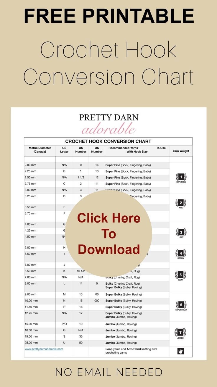 Free Printable Crochet Hook Conversion Chart