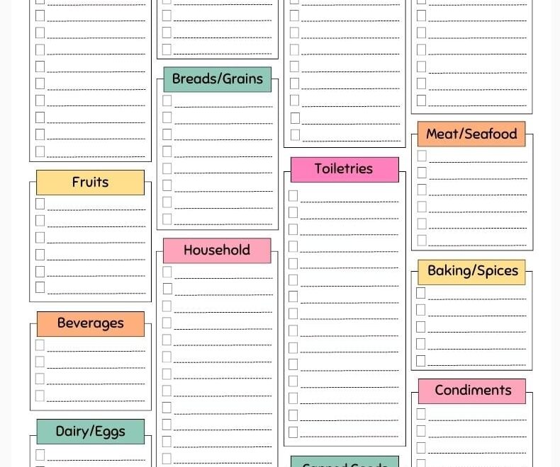 Free Printable Grocery List Templates