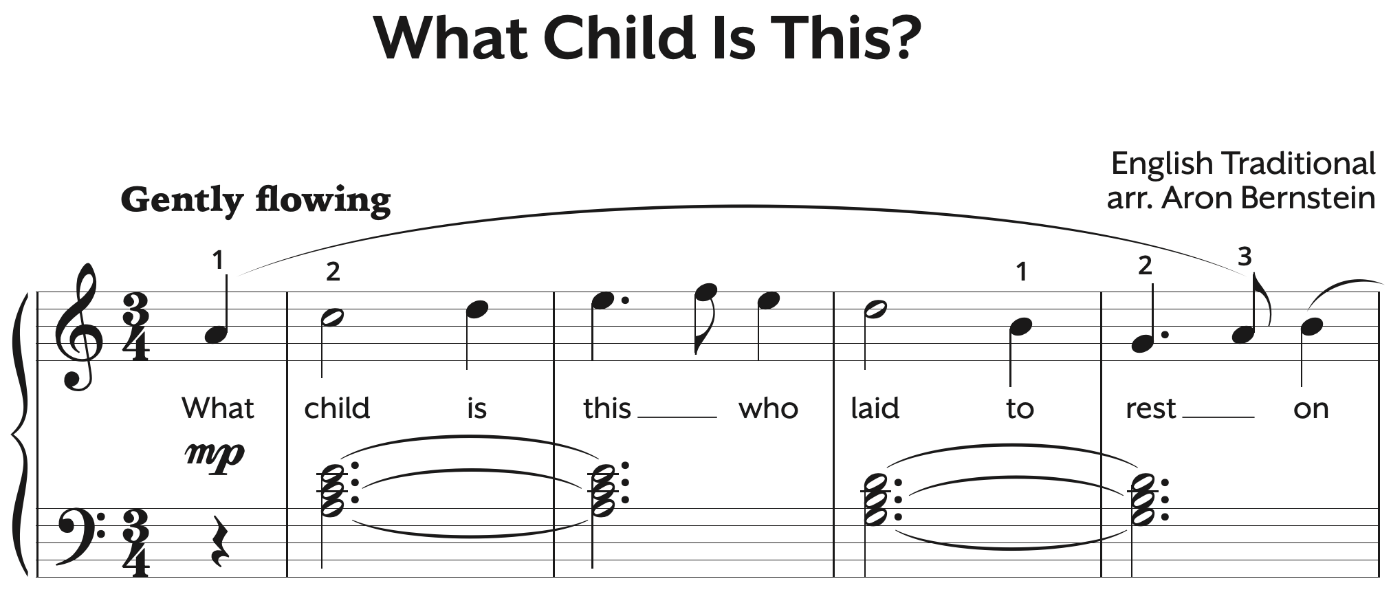 Free Printable Sheet Music For Piano Learners Easy Beginner