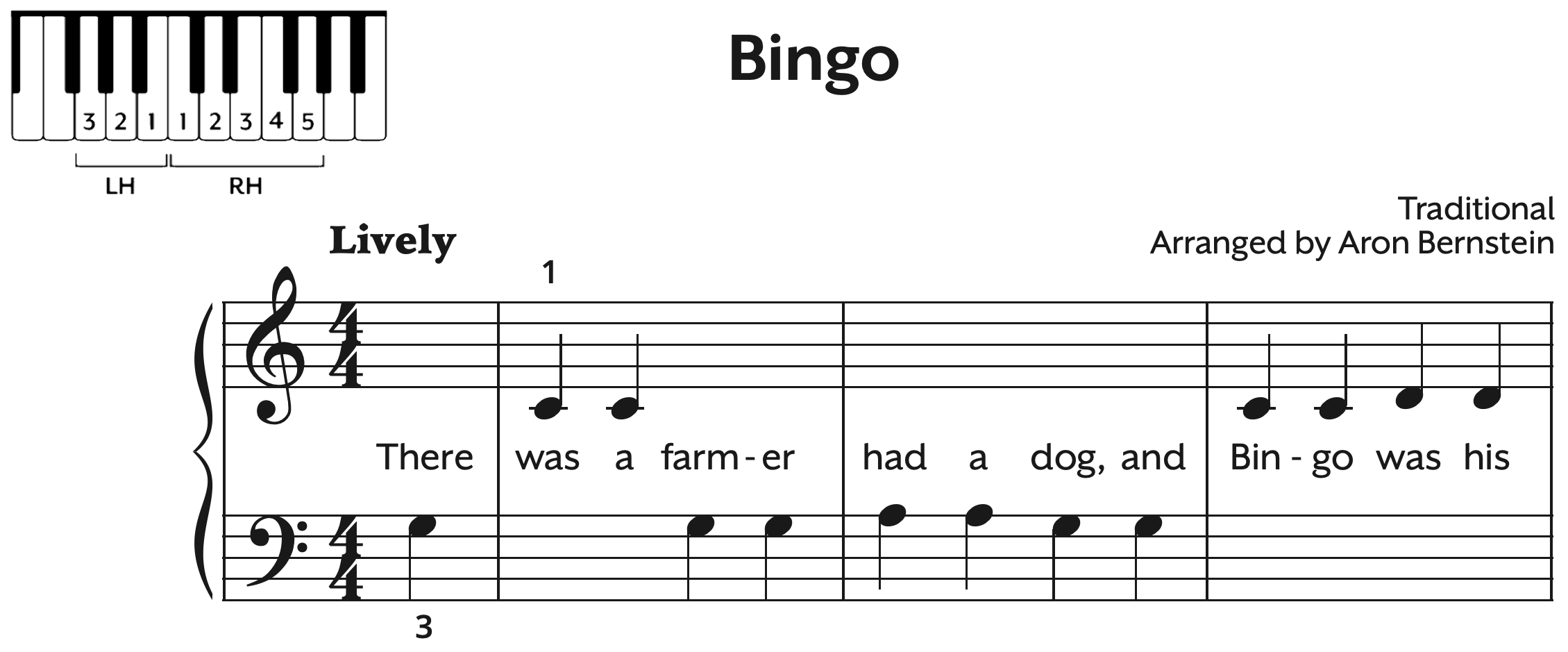Free Printable Sheet Music For Piano Learners Easy Beginner